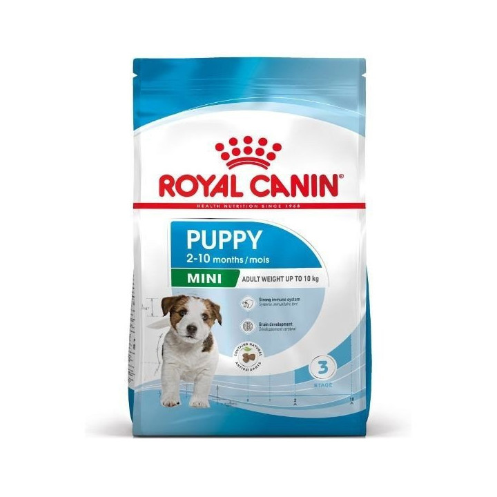 Royal Canin Mini Puppy 4 kg